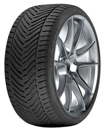 Pneumatici 215 r17 - r17, m+s